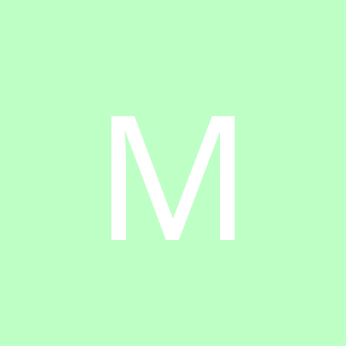 Milandu
