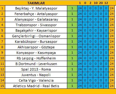 More information about "SPOR TOTO rasgele 24 benzersiz kolon V2"